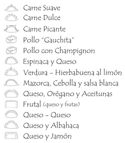 types of empanadas